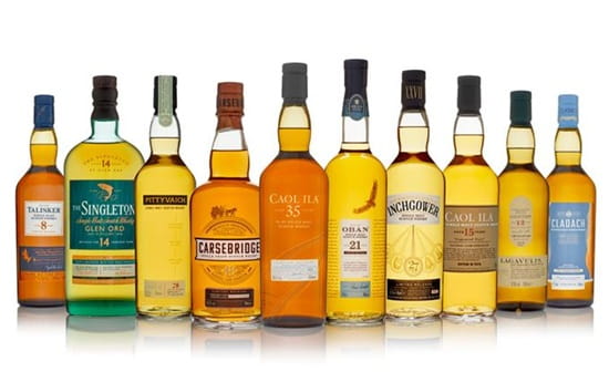 Diageo