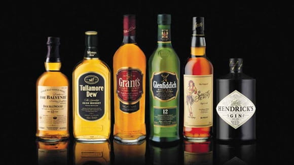 William Grant & Sons